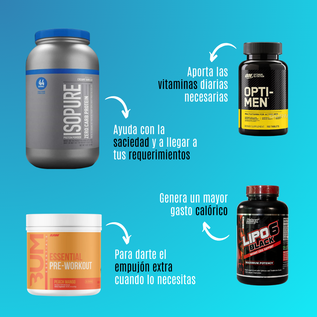 PACK: PÉRDIDA DE GRASA